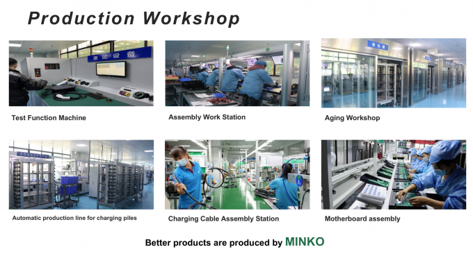 MINKO (SZ) TECHNOLOGY CO., LIMITED Visita a la fábrica