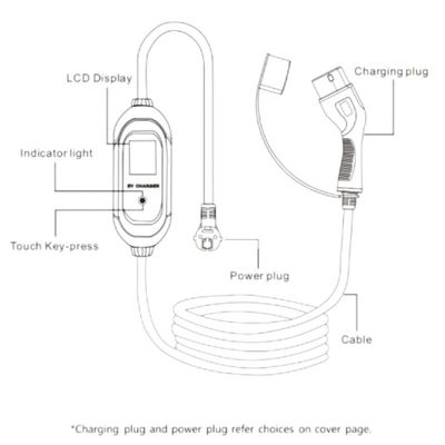 estaciones de carga portátiles del Type2 EV de la CA del coche eléctrico del hogar de 7Kw 32A para los vehículos eléctricos