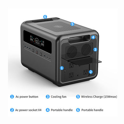 Fuente de alimentación portátil del generador 2304Wh de la estación de la energía solar 50/60Hz AC/DC USB3.0/Type-C
